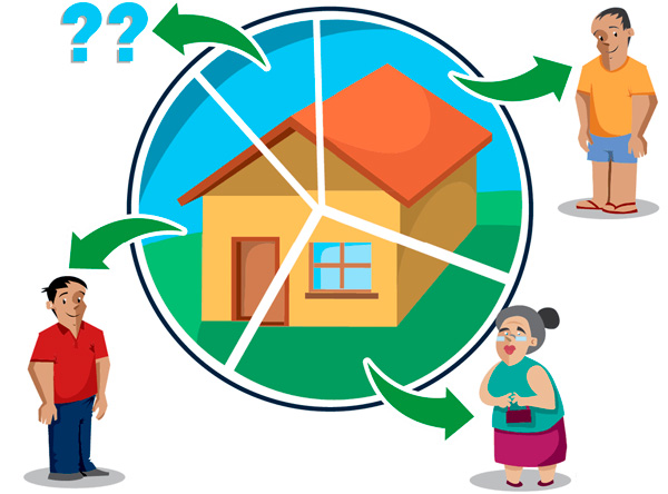 coisas que você precisa saber sobre inventário